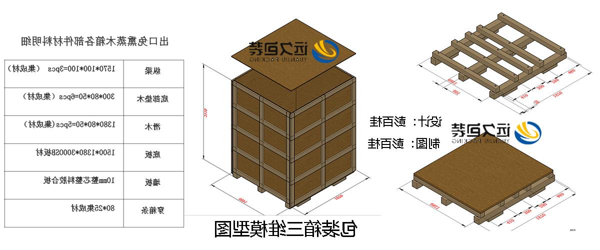 <a href='http://ibt.zuixiaoyou.com'>买球平台</a>的设计需要考虑流通环境和经济性